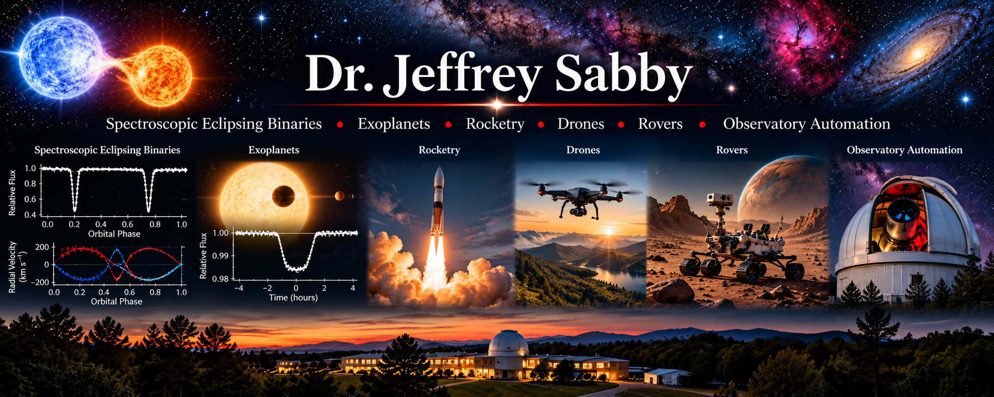 Dr. Jeffrey Sabby — Scientific Research